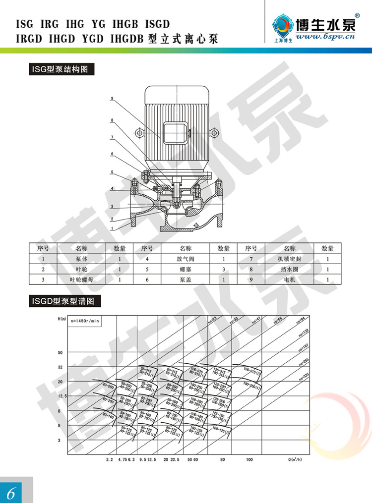 ISGbs-006.jpg