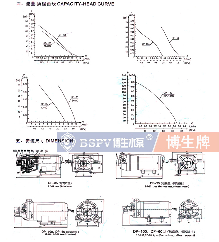 DP博生参数选型-0003.jpg