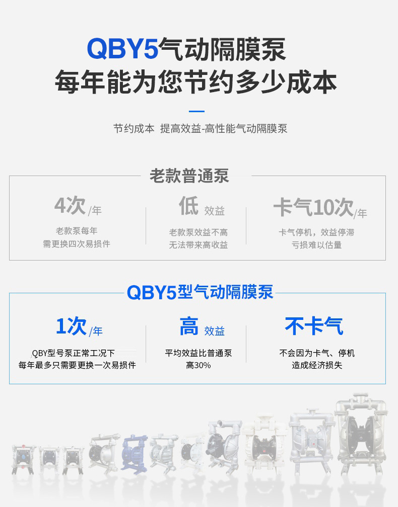 QBY5性能参数002.jpg